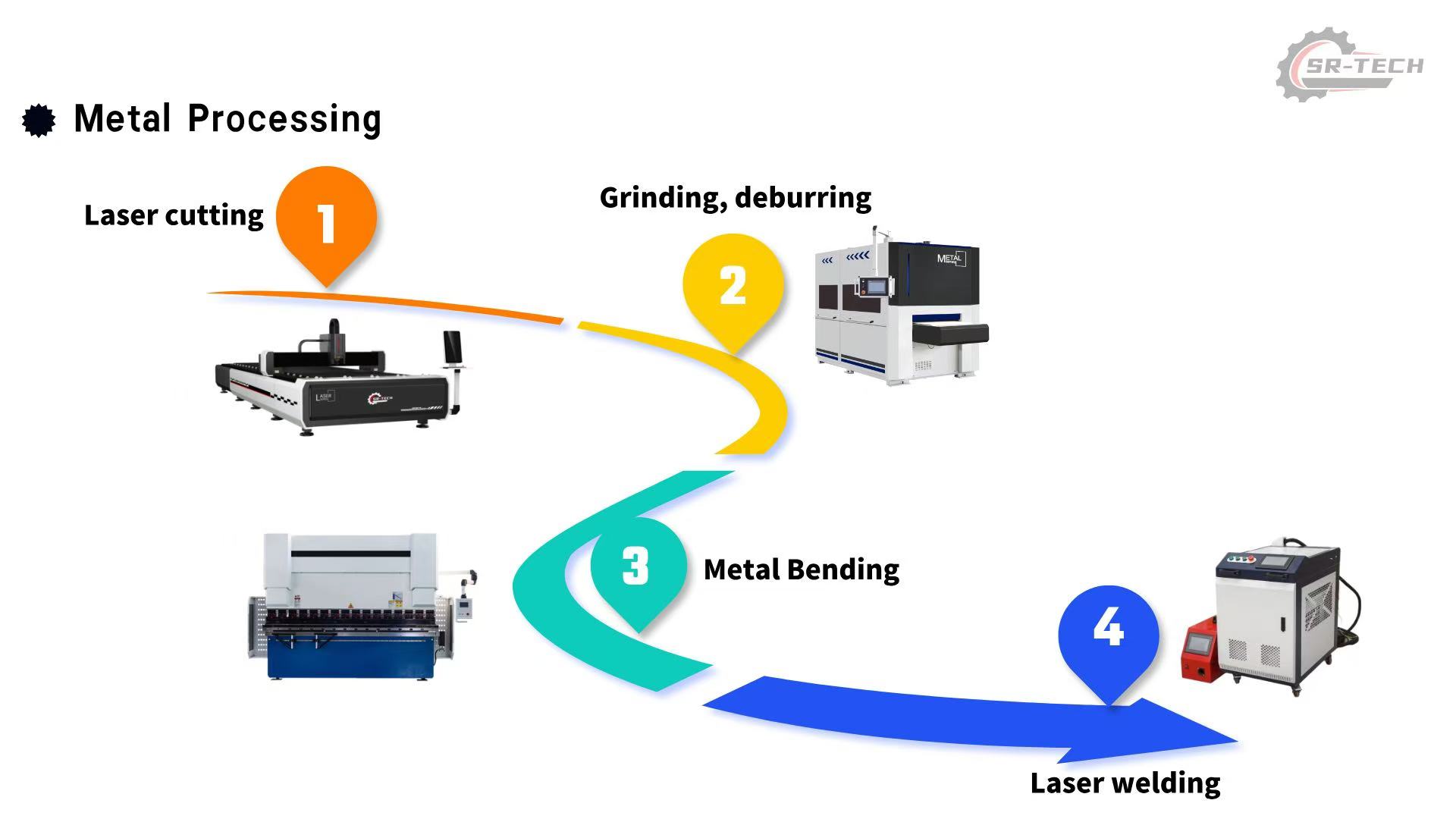 deburring bending welding.jpg